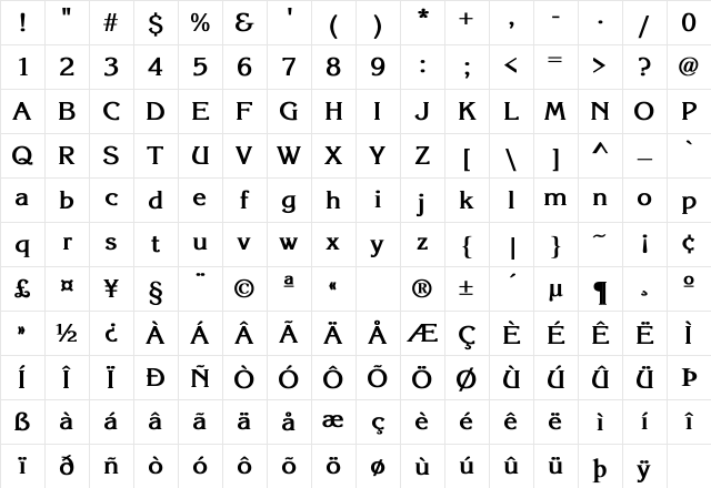 Corinna Bold Character Map