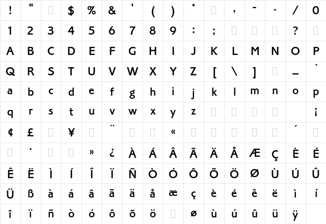 Corinthian Medium Plain Character Map