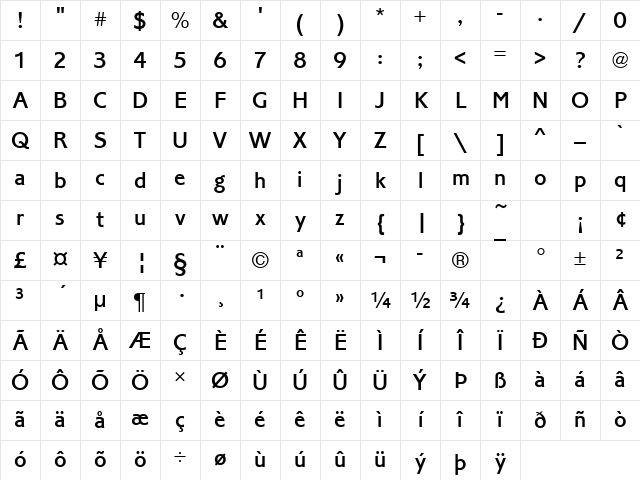 CorinthianTMed Regular Character Map