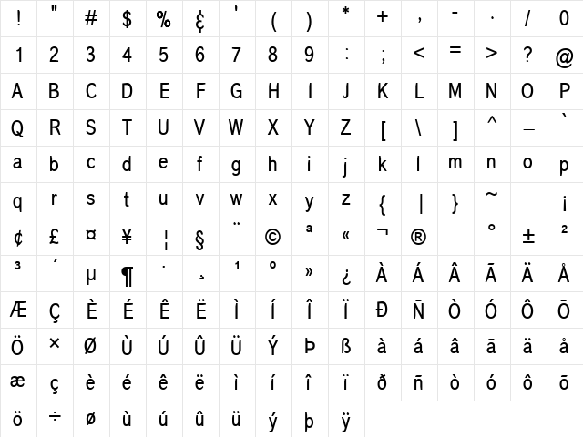Corona Regular Character Map