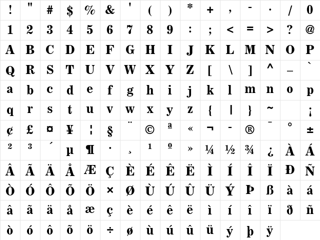 Corona LT Std Bold Face No. 2 Character Map