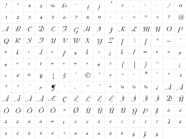 Coronet LT Std Bold Character Map