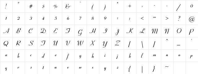 Coronet-SemiBold-Italic Regular Character Map