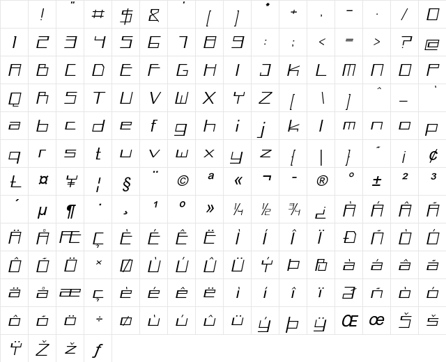 Corta Italic Character Map Corta Italic Character Map