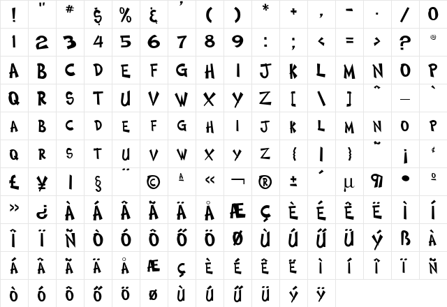 CosmicTwo Regular Character Map