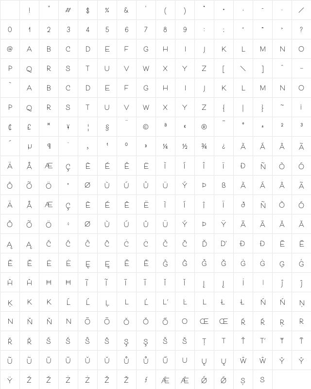 Cosmopolitan Sans Bold Character Map