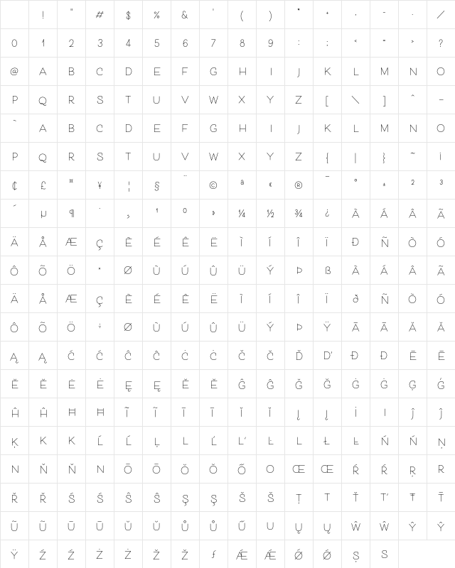 Cosmopolitan Sans Medium Character Map