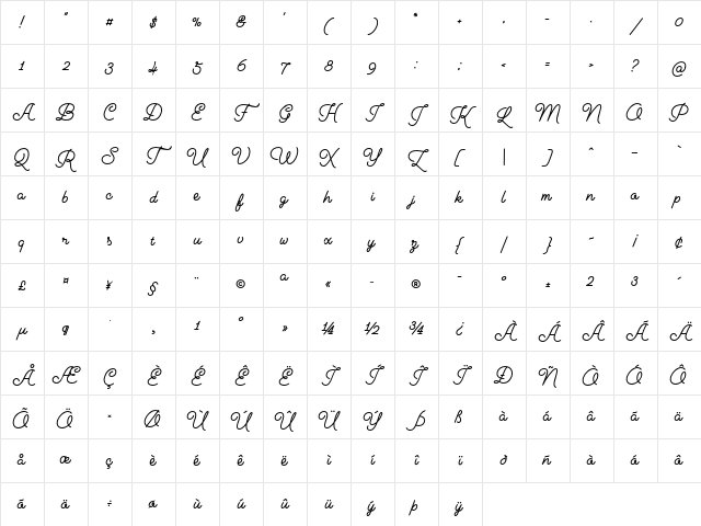 Cosmopolitan Script Bold Character Map