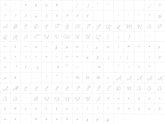 Cosmopolitan Script Light Character Map