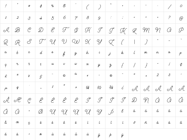 Cosmopolitan Script Medium Character Map