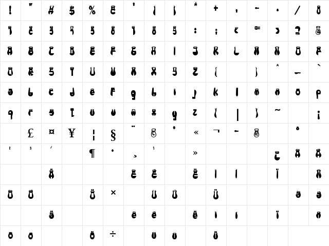 CotoCity Bold Character Map