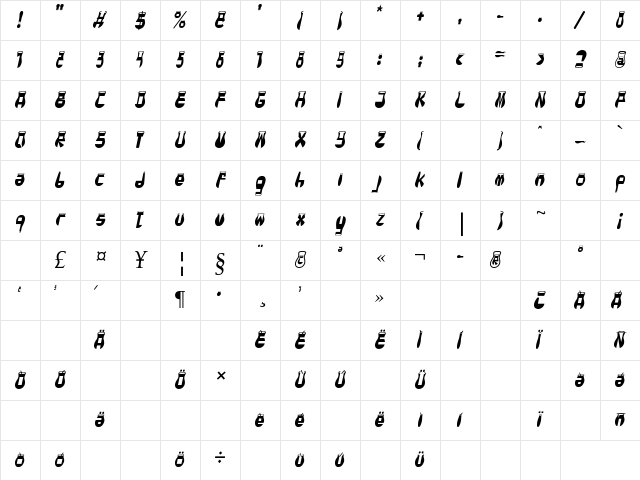 CotoCity Italic Character Map