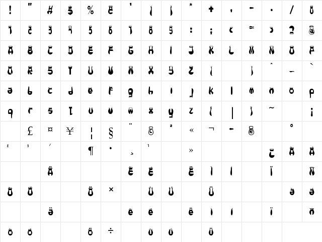CotoCity Regular Character Map