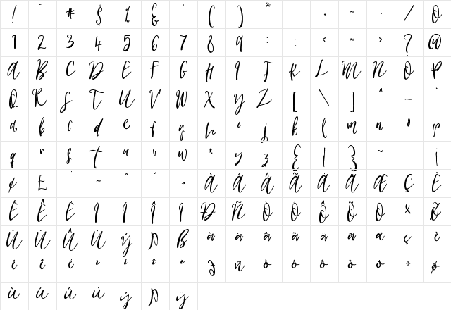 Cottage Gardens Alternates Bold Character Map