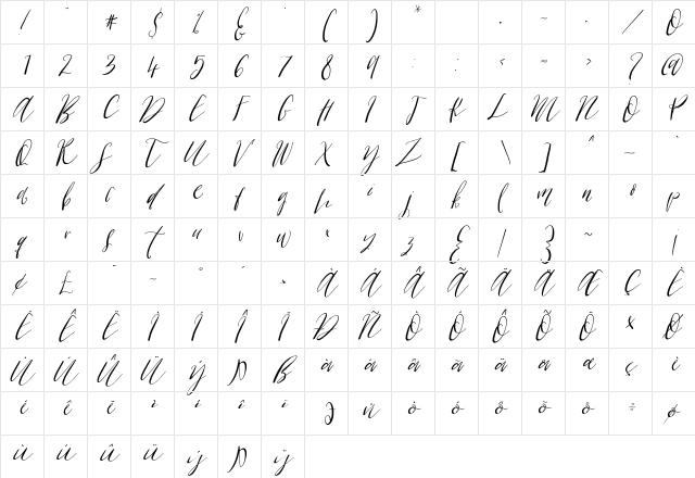Cottage Gardens Alternates Italic Character Map