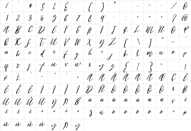 Cottage Gardens Bold Italic Character Map