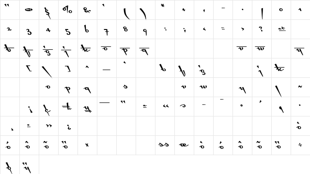 Cottingley Regular Character Map Cottingley Regular Character Map
