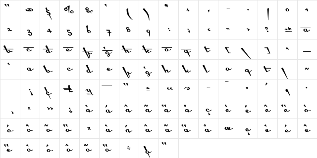 Cottingley Regular Character Map