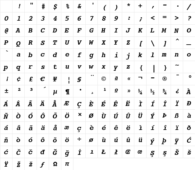 Courier10 BT Bold Italic Character Map