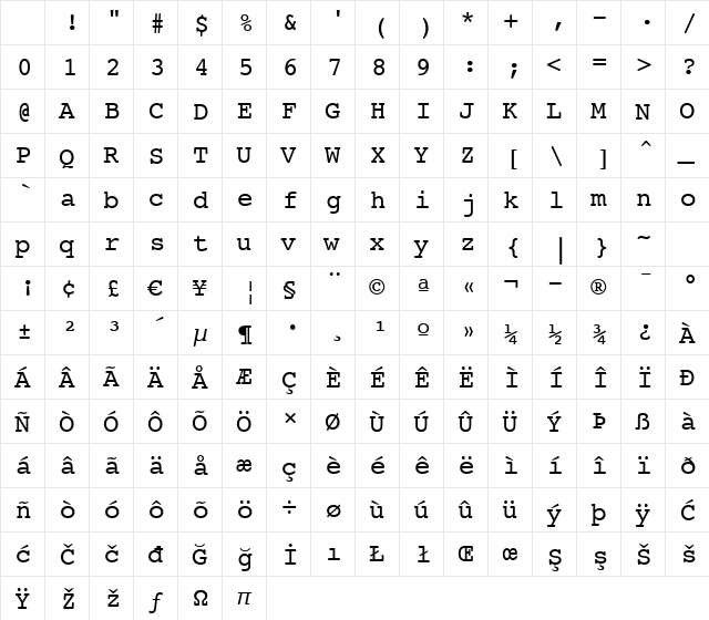 Courier10 BT Roman Character Map Courier10 BT Roman Character Map