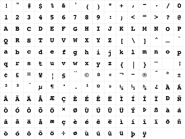 Courier Bold Character Map