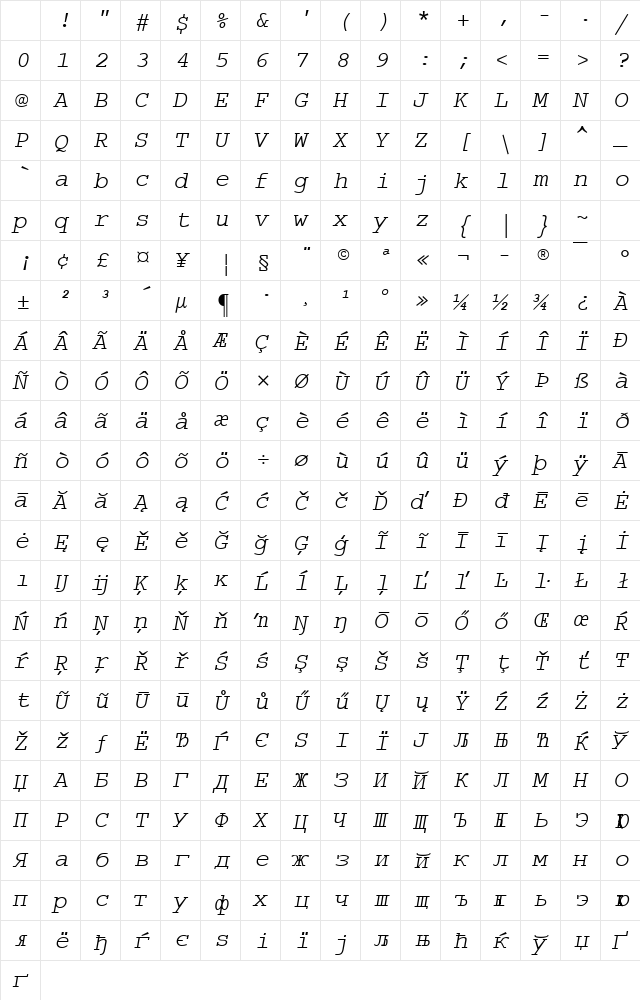 Courier Italic Character Map Courier Italic Character Map