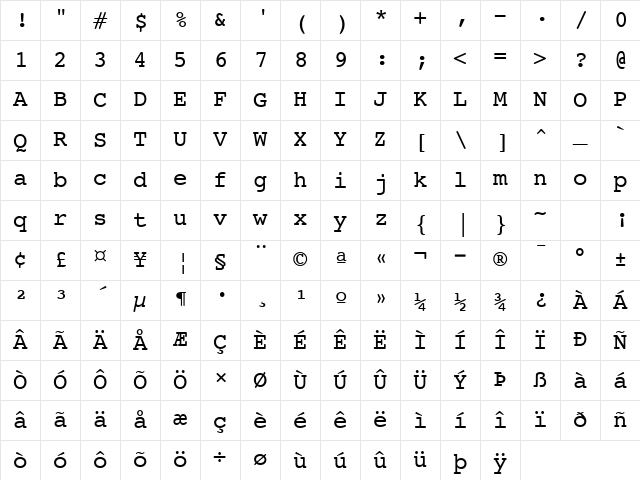 Courier Regular Character Map
