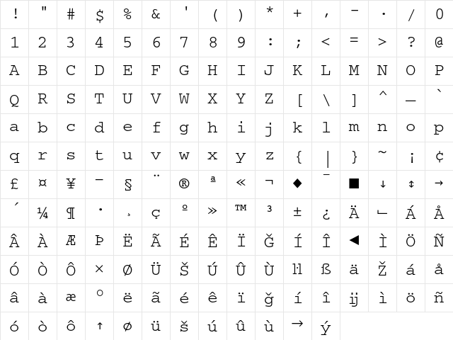 Courier Regular Character Map