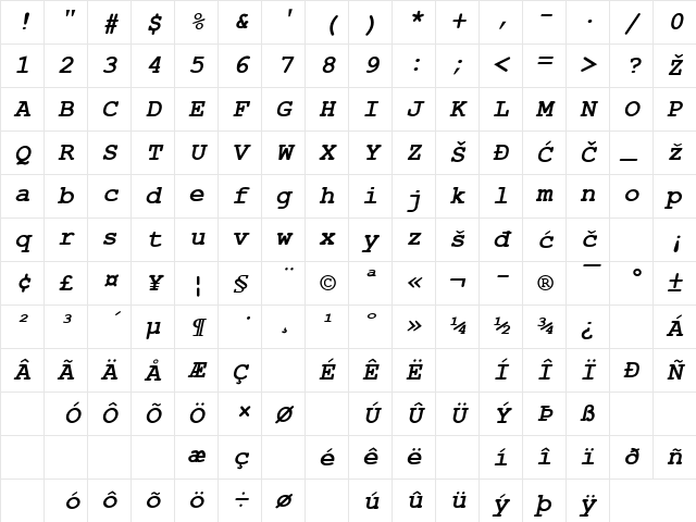 Courier_New Bold Italic Character Map