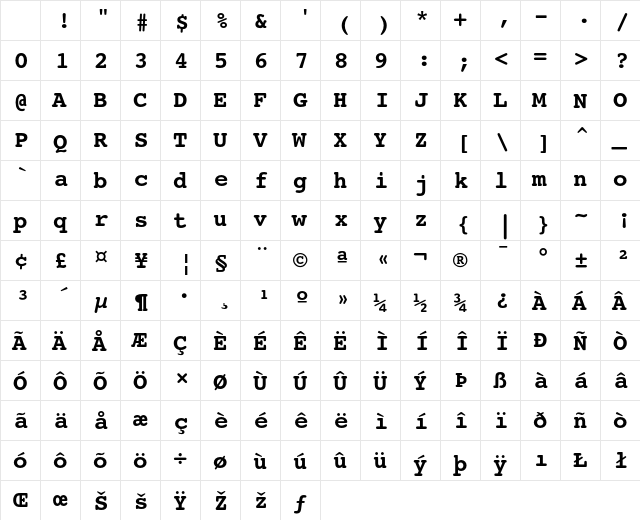 Courier 10 Pitch Bold Character Map Courier 10 Pitch Bold Character Map