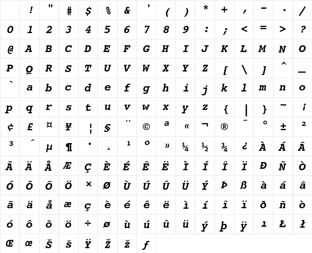 Courier 10 Pitch Bold Italic Character Map Courier 10 Pitch Bold Italic Character Map