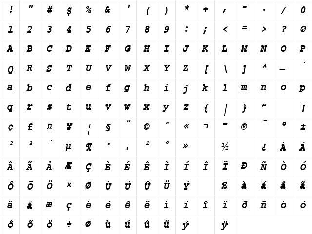CourierCond Bold-Oblique Character Map