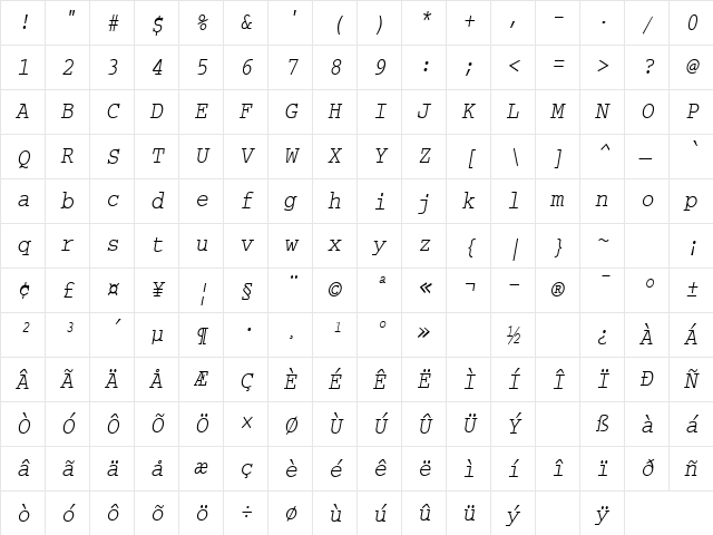 CourierCond Oblique Character Map CourierCond Oblique Character Map