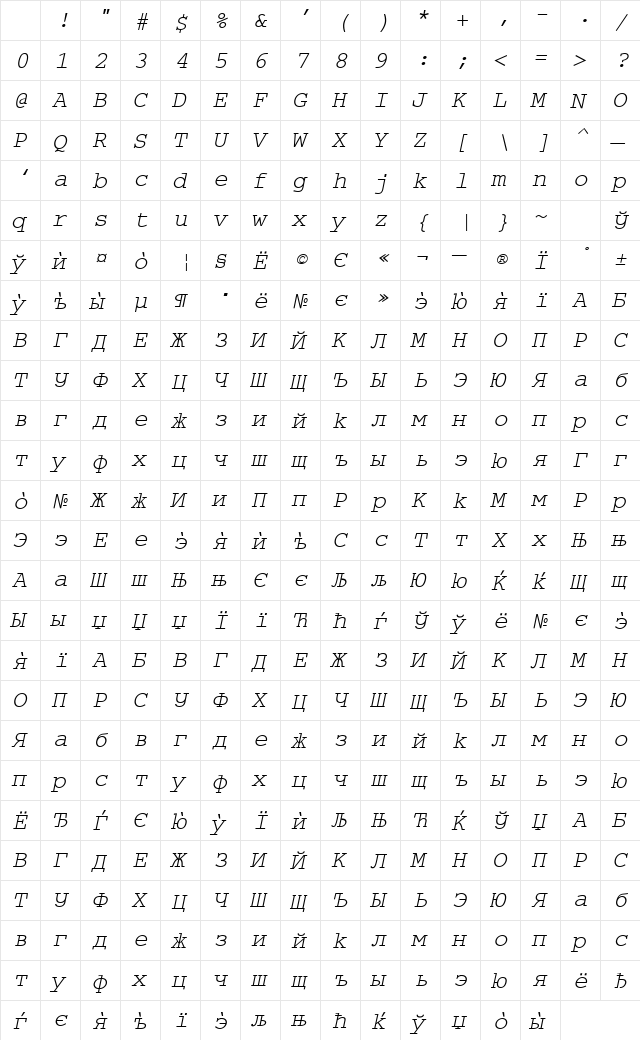 CourierCyr Italic Character Map CourierCyr Italic Character Map