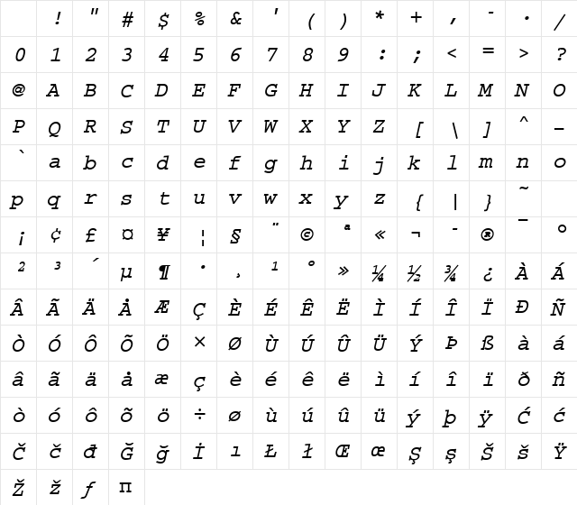 CourierM Bold Italic Character Map CourierM Bold Italic Character Map