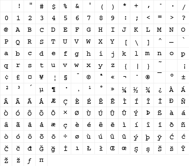 CourierM Bold Character Map CourierM Bold Character Map