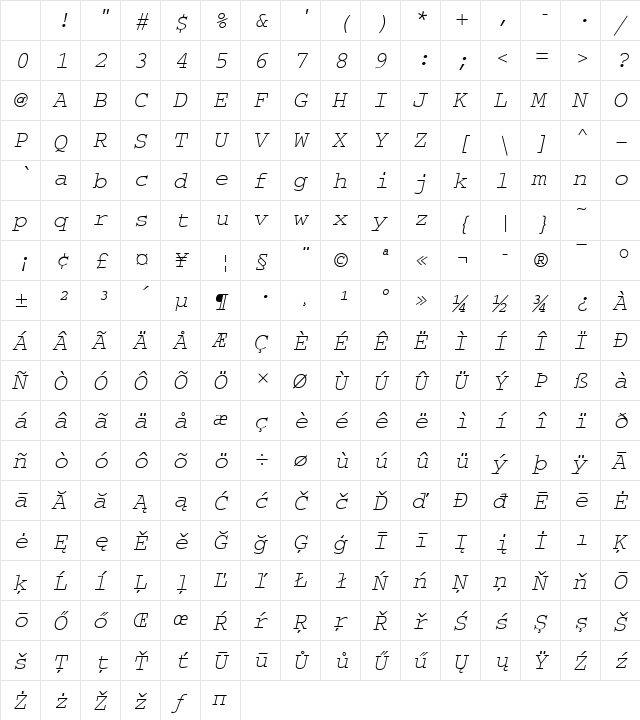 CourierM Italic Character Map CourierM Italic Character Map