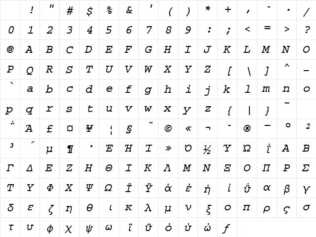 CourierMGR Bold Italic Character Map CourierMGR Bold Italic Character Map