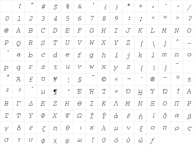 CourierMGR Italic Character Map CourierMGR Italic Character Map