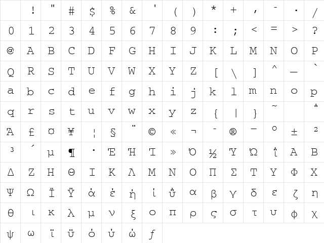 CourierMGR Regular Character Map CourierMGR Regular Character Map