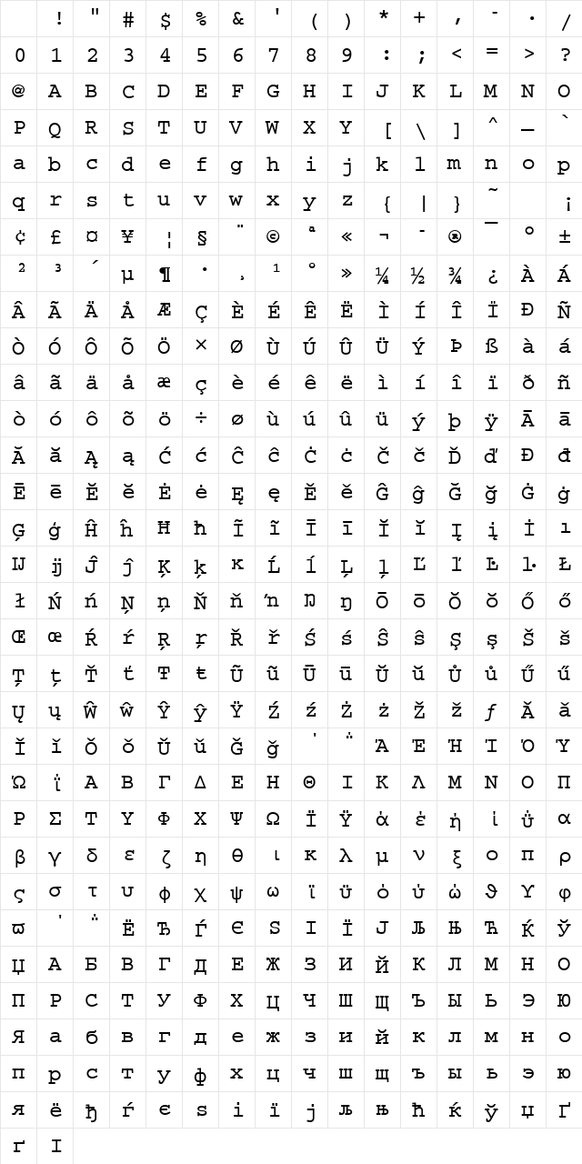 CourierMUN Bold Character Map CourierMUN Bold Character Map