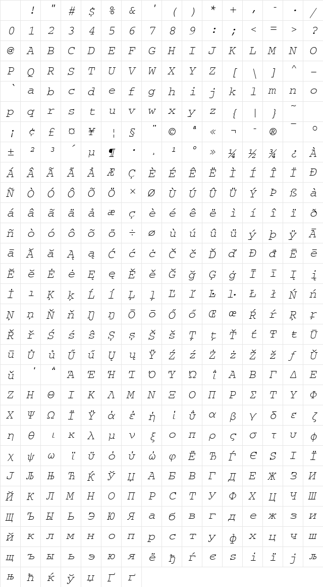 CourierMUN Italic Character Map CourierMUN Italic Character Map
