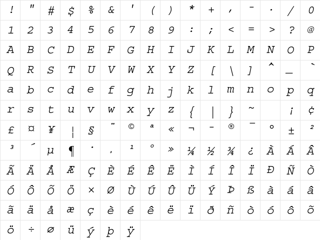 Courier Std Medium Oblique Character Map