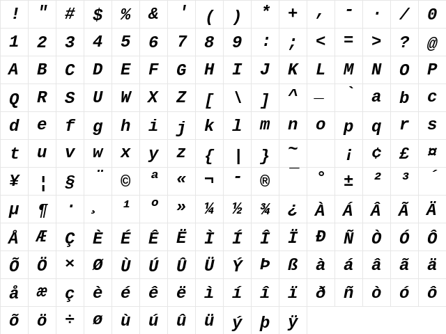 Cousine NF Bold Italic Character Map