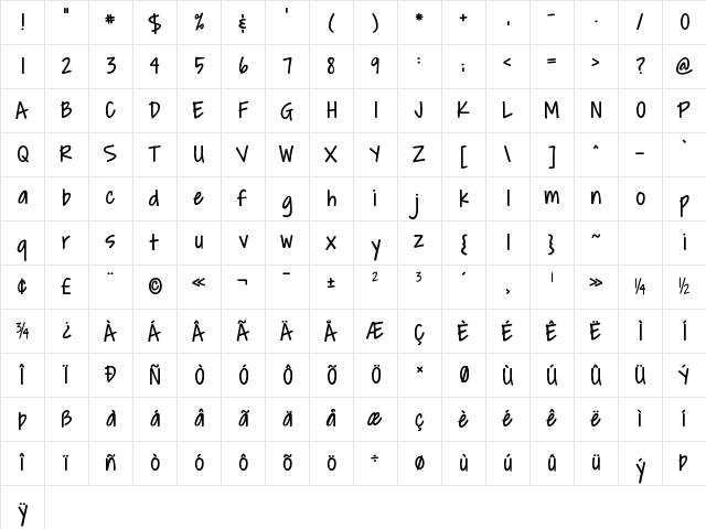 Covered By Your Grace Regular Character Map