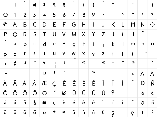 Coves Bold Character Map Coves Bold Character Map