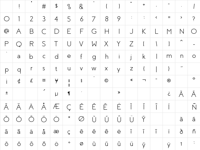 Coves Light Character Map Coves Light Character Map