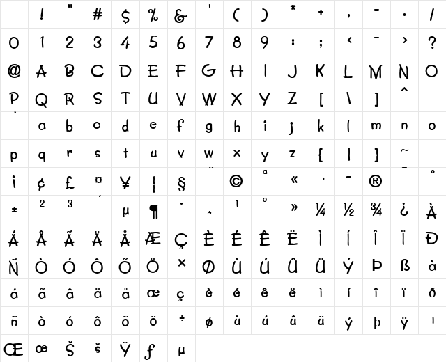 Crayon Bold Character Map Crayon Bold Character Map