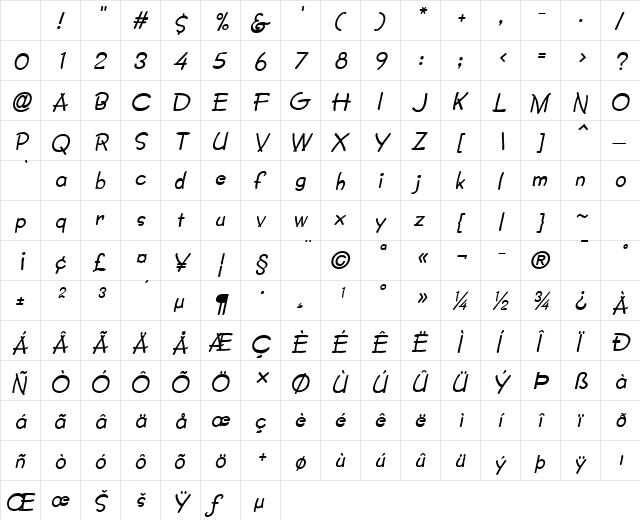Crayon Italic Character Map Crayon Italic Character Map