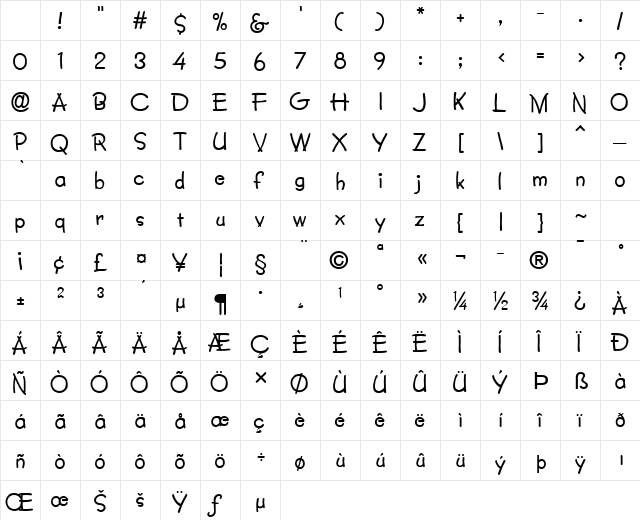 Crayon Normal Character Map Crayon Normal Character Map